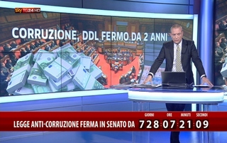 Sky Tg24 contatore 320x201 big
