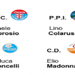 opposizione campobasso