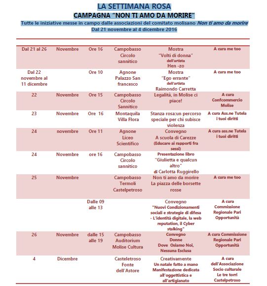 programma
