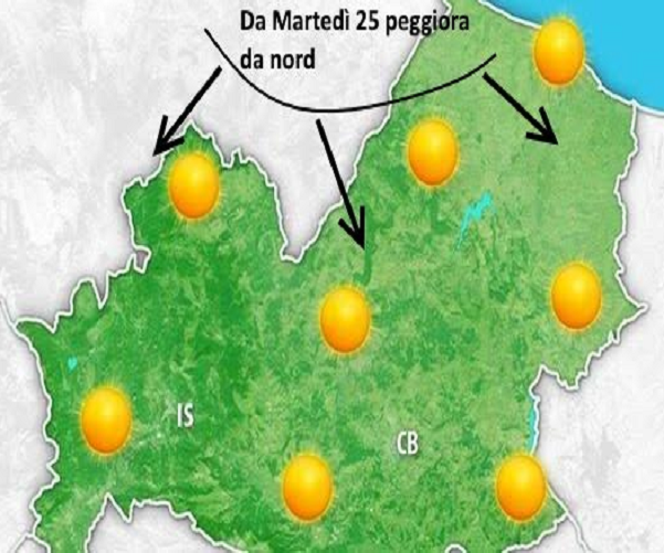 molise