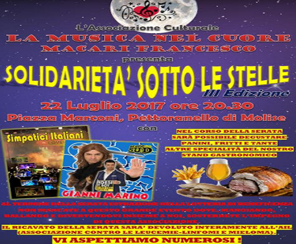 pettoranello