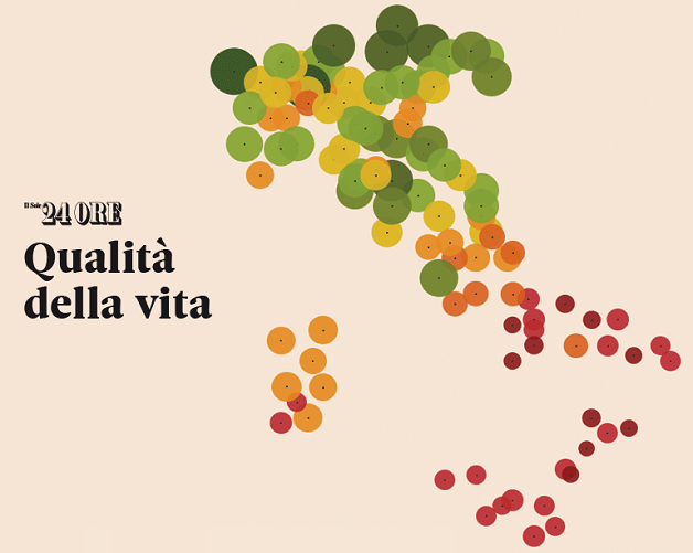 qualità della vita