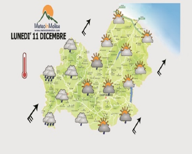 meteo
