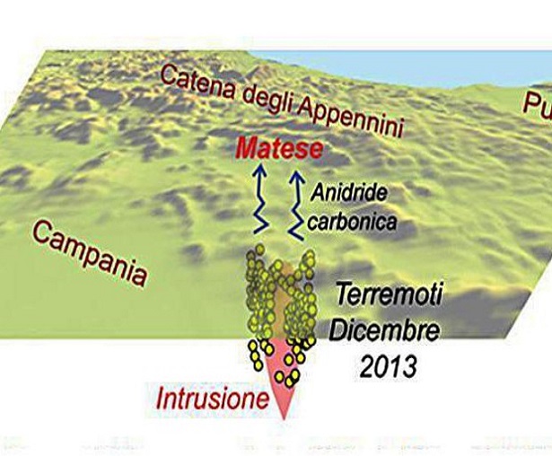 appennino