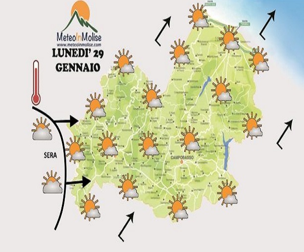 meteo - molise
