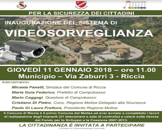 videosorveglianza
