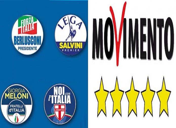 centro-destra-m5s