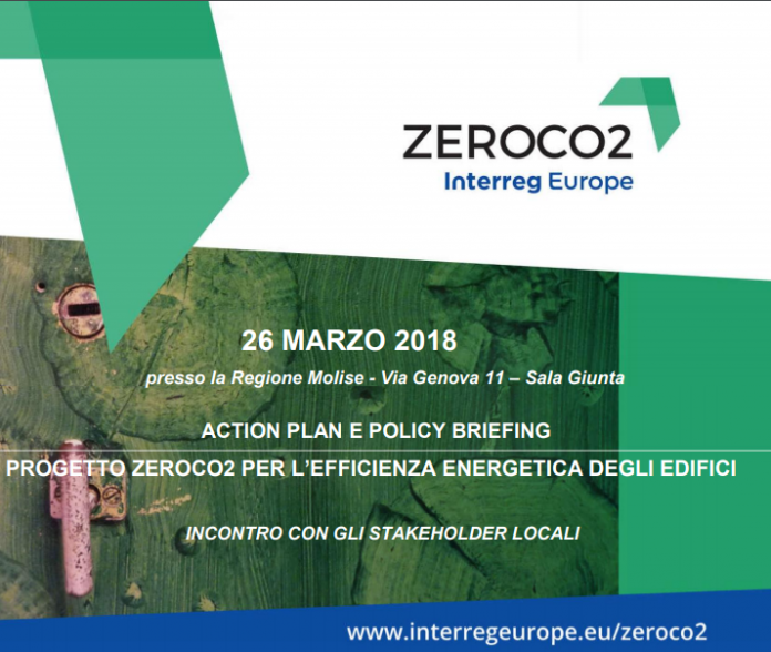 zeroco2
