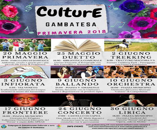 gambatesa