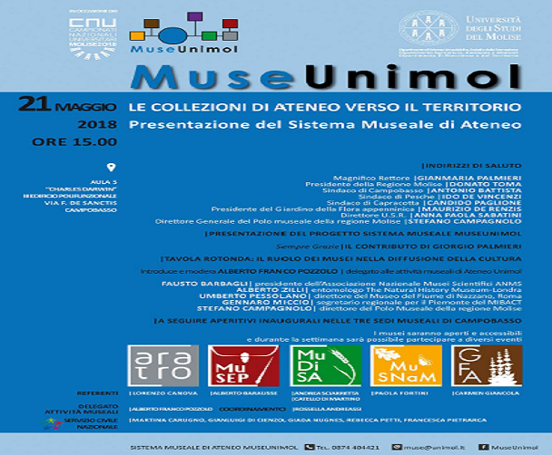 museunimol
