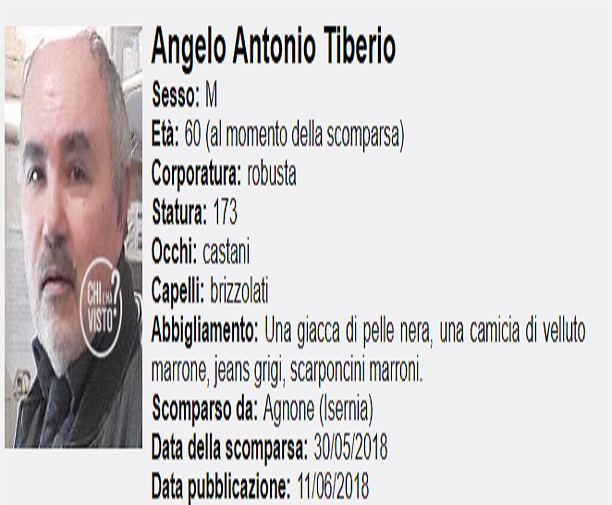 Angelo Antonio Tiberio