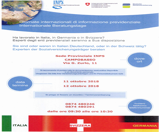 inps