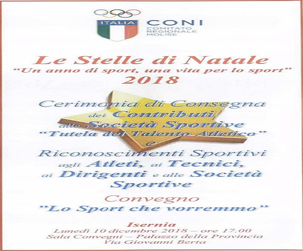 coni