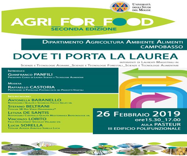 agrifood