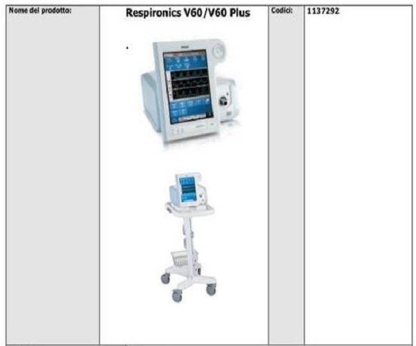 respiratori