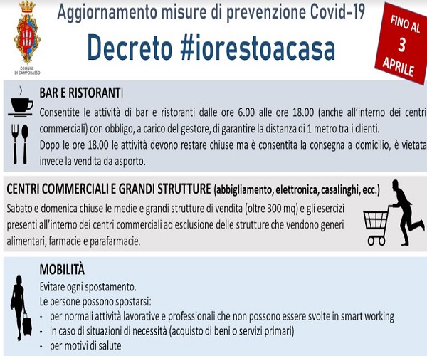 restoacasa