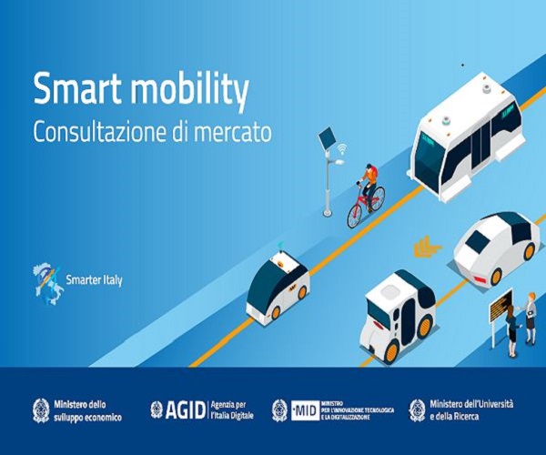 smart ita