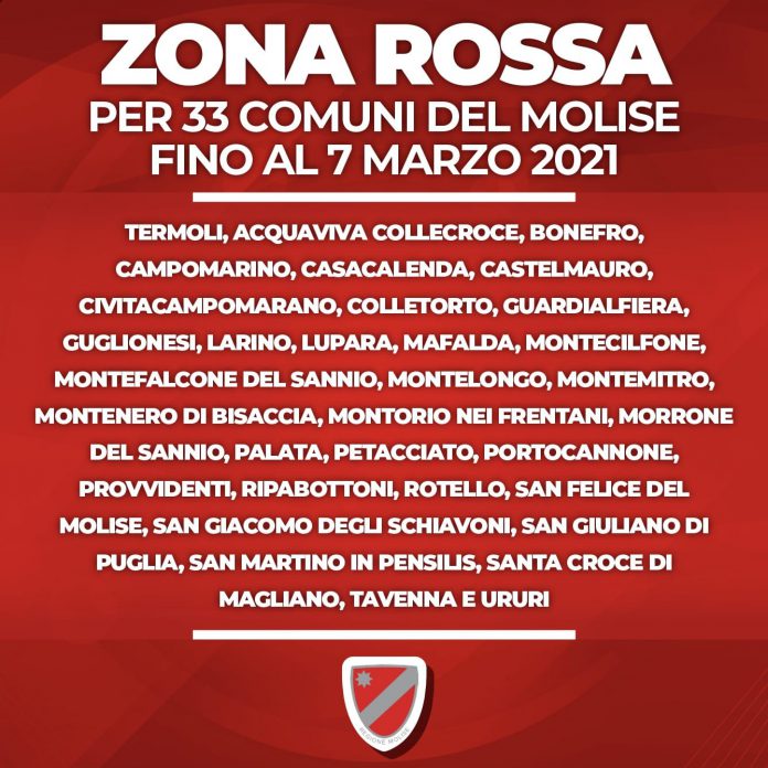 zona rossa