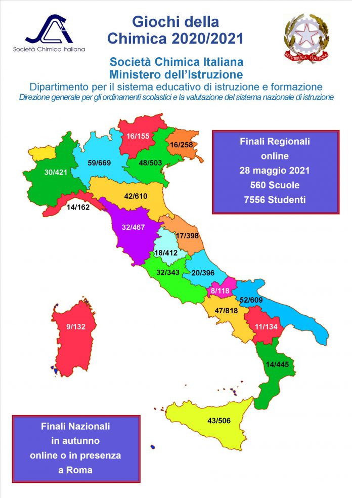 LocandinaNazA3SSGdC2021 (1)