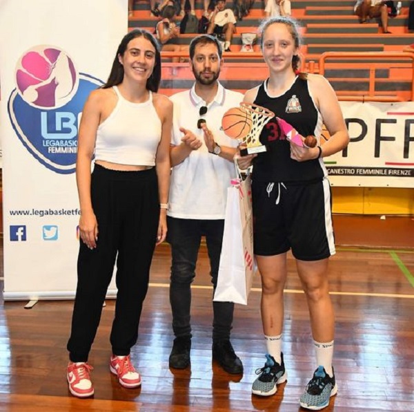 Il premio da mvp a Baldassarre