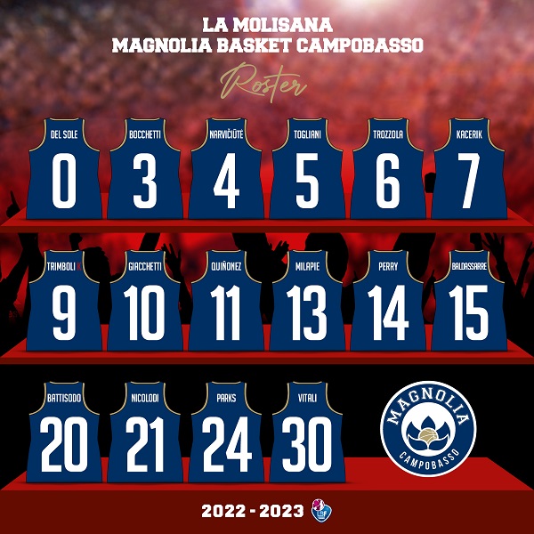 ROSTER