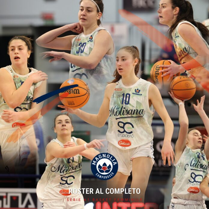 GIOVANI ROSTER