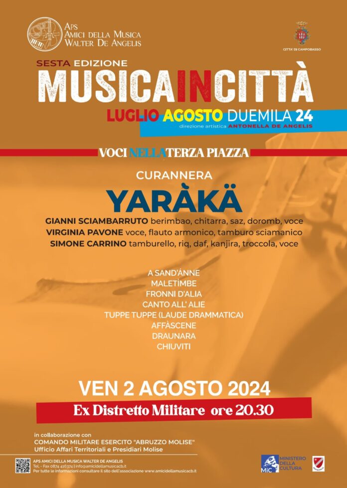 YARAKA