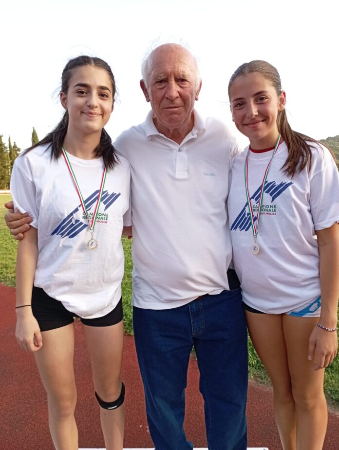 Ciallella-prof.Rizzi - Di marco