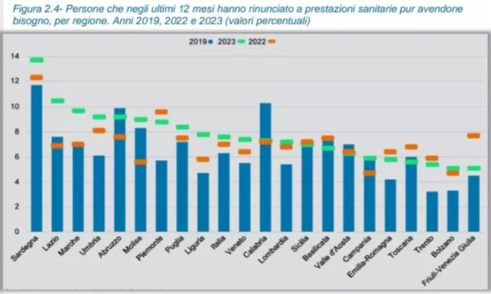 Senza titolo