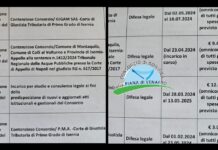 CONSORZIO DI BONIFICA DI VENAFRO: QUALCUNO SI STA SVEGLIANDO, MEGLIO TARDI CHE MAI.